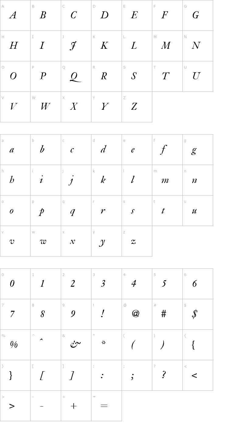 Character Map Jacobite-RegularItalic Font