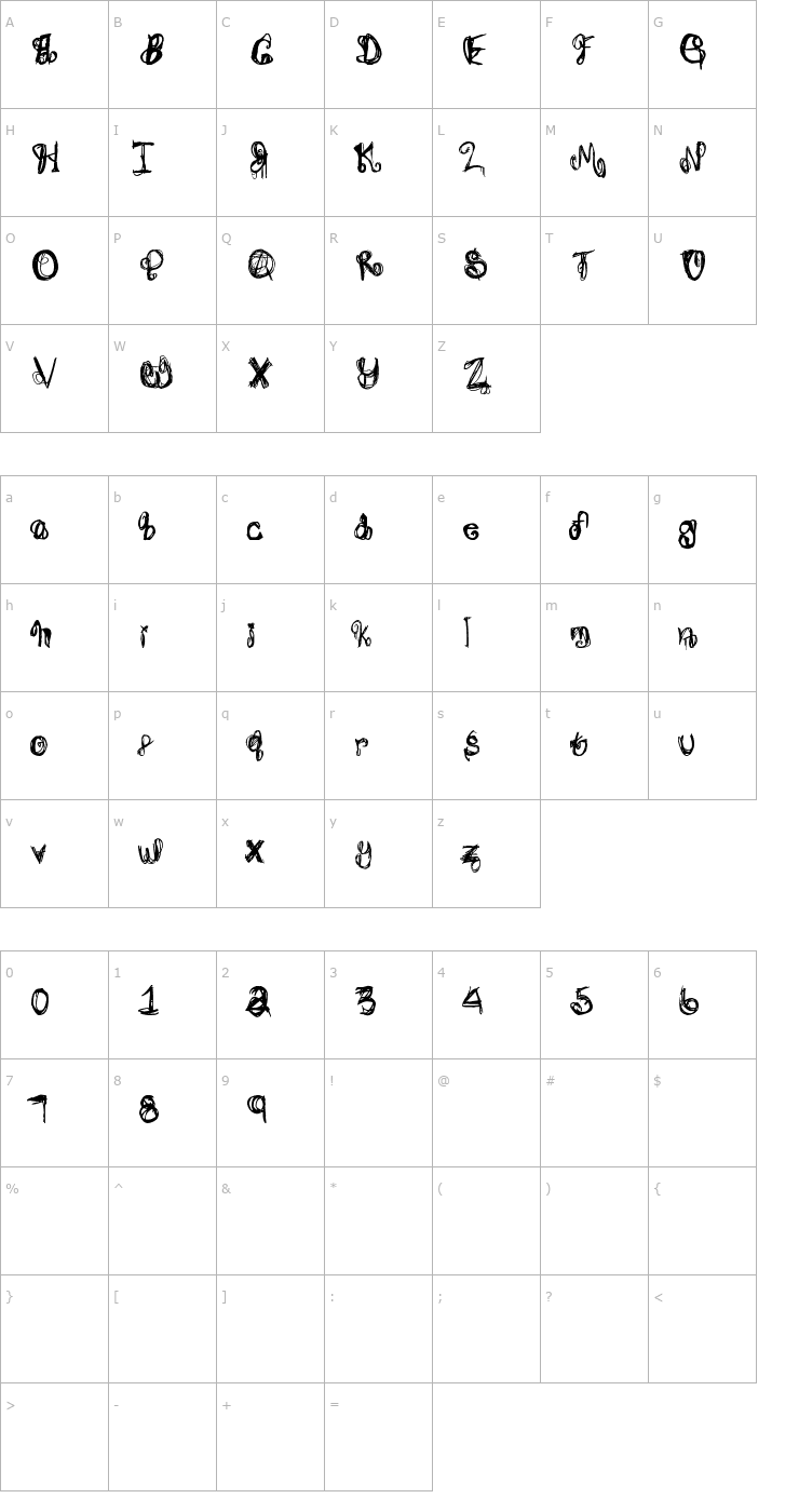 Character Map Jade's Psychosis Font