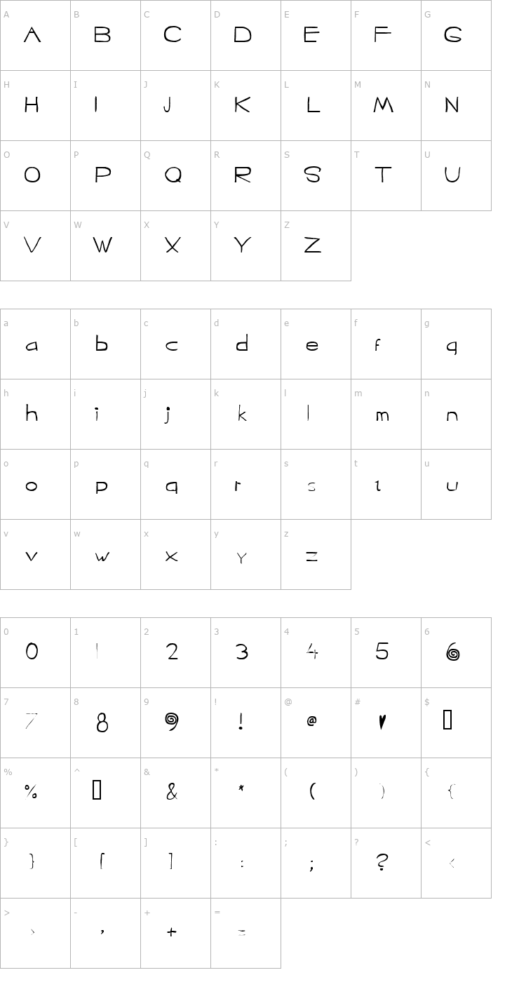 Character Map Jagular Font