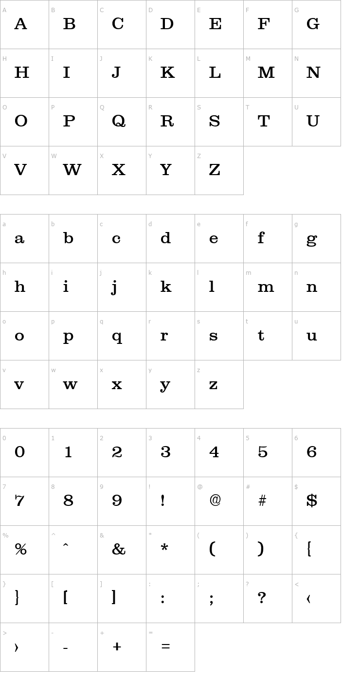 Character Map JamesBecker Font