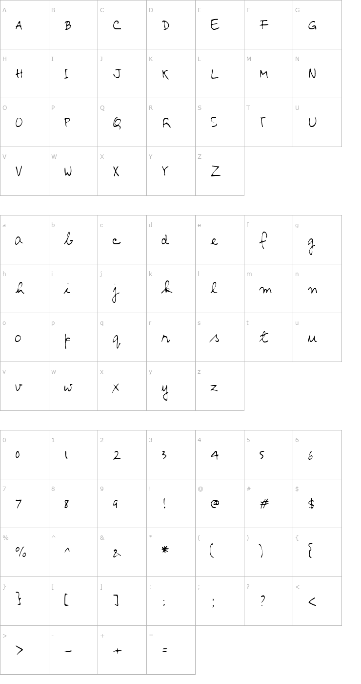 Character Map JamesHand Regular Font