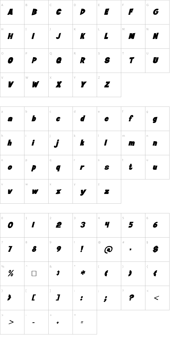 Character Map Jan Brady Italic Font