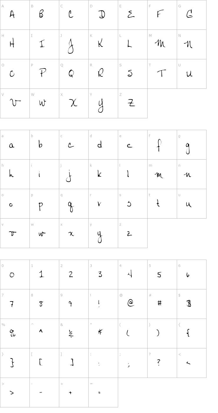 Character Map Janet Regular Font