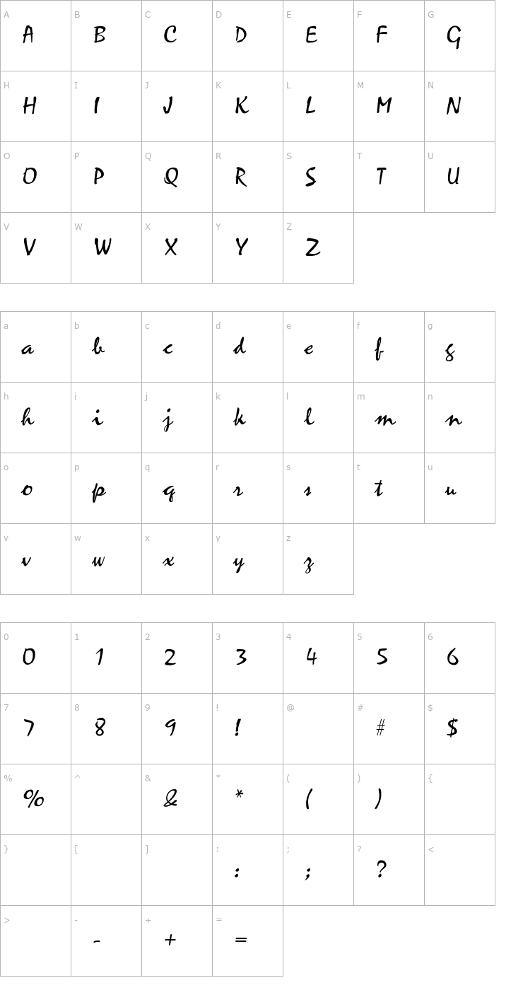 Character Map JanetBecker Font