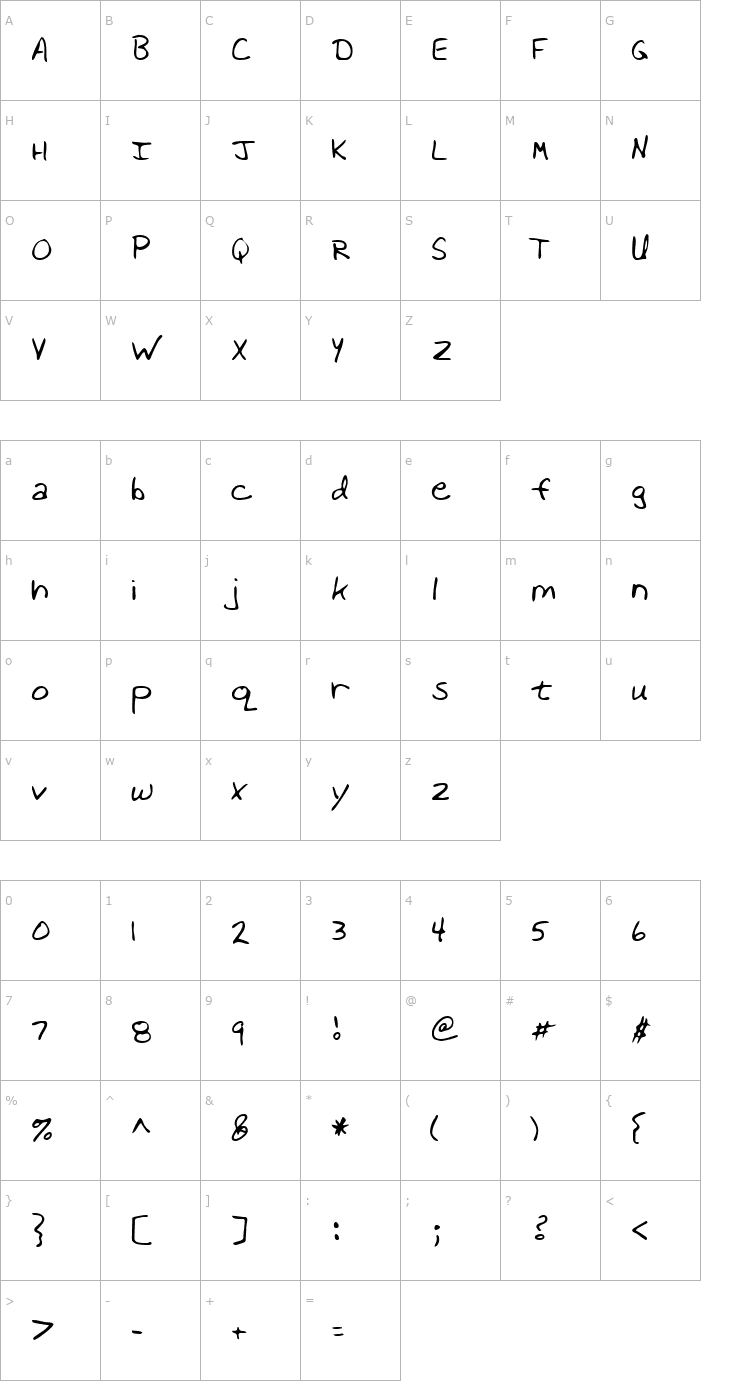 Character Map JanicesHand Regular Font