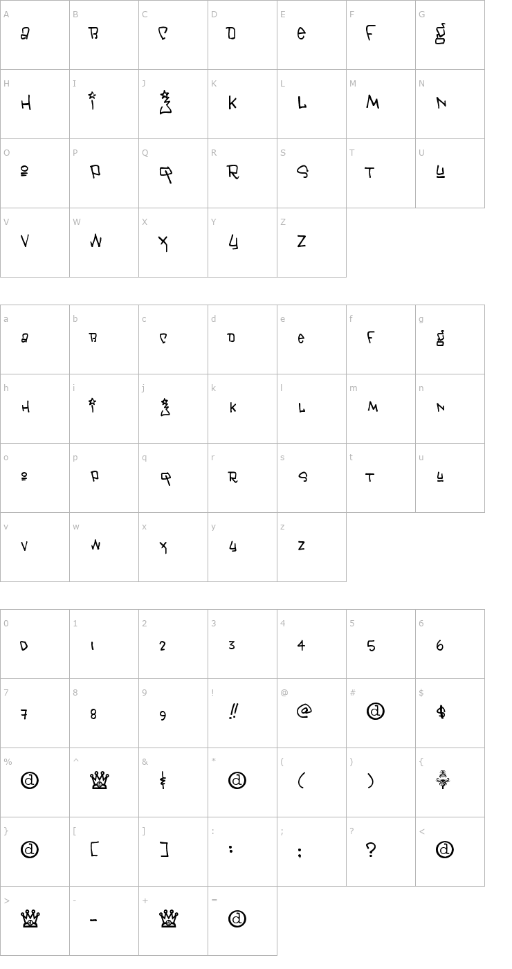 Character Map Janis Font