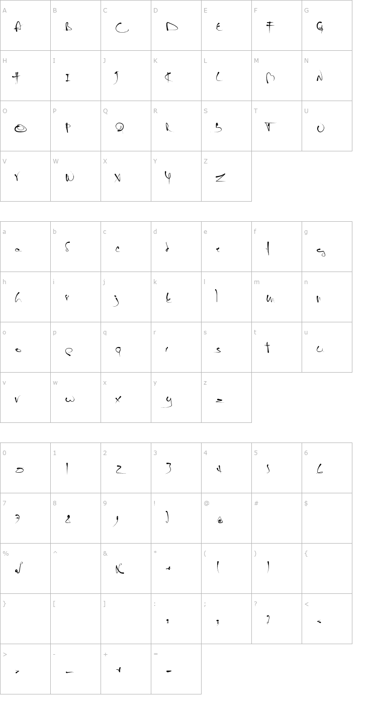 Character Map Jano Font