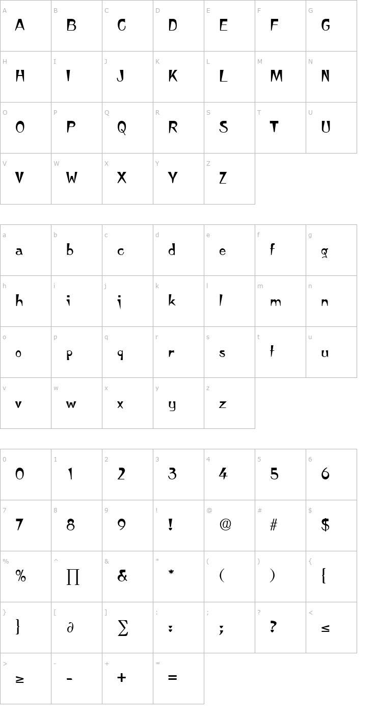 Character Map Japanette Font