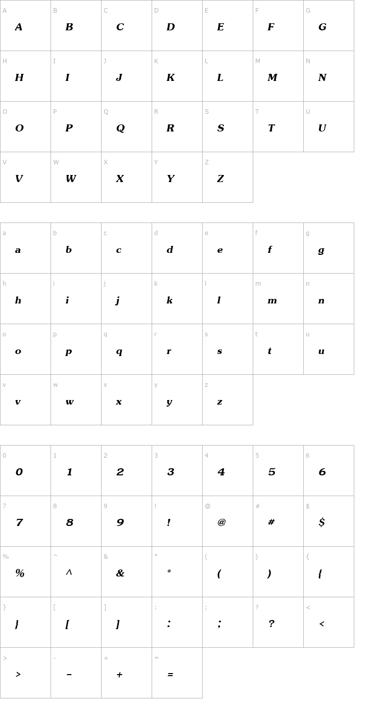 Character Map JasmineUPC Bold Italic Font