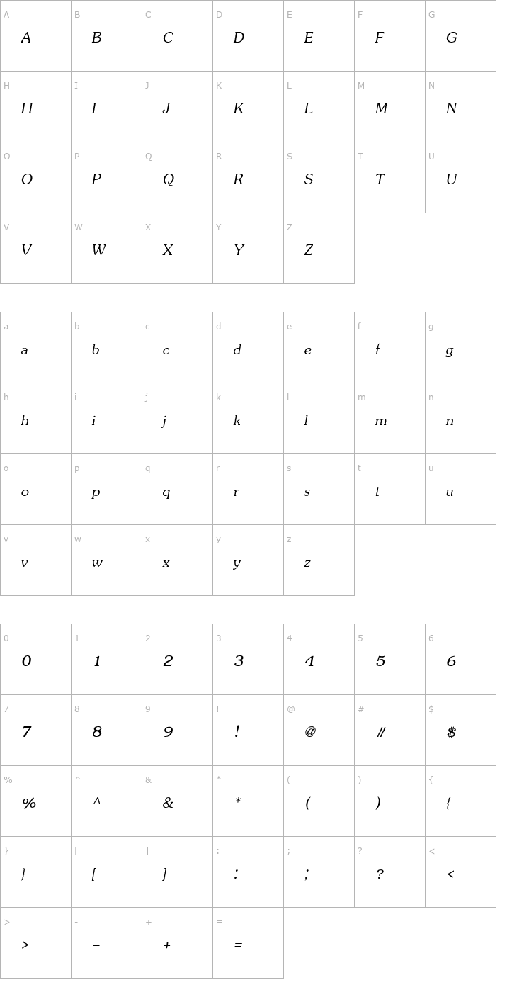 Character Map JasmineUPC Italic Font