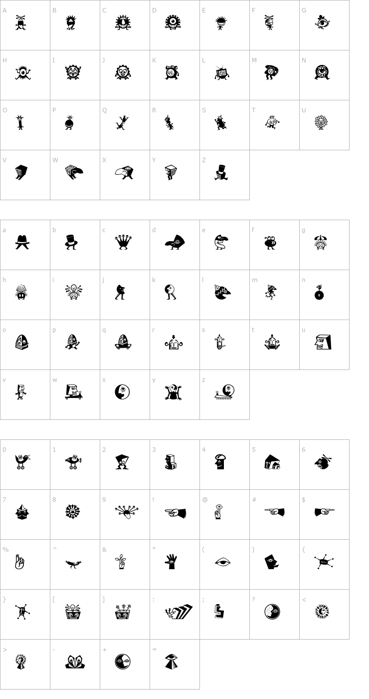 Character Map Javanese Stinking Badgers Rave Party Font