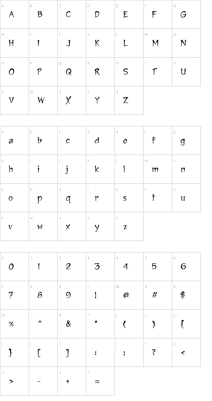Character Map Jawbox Chanky Font