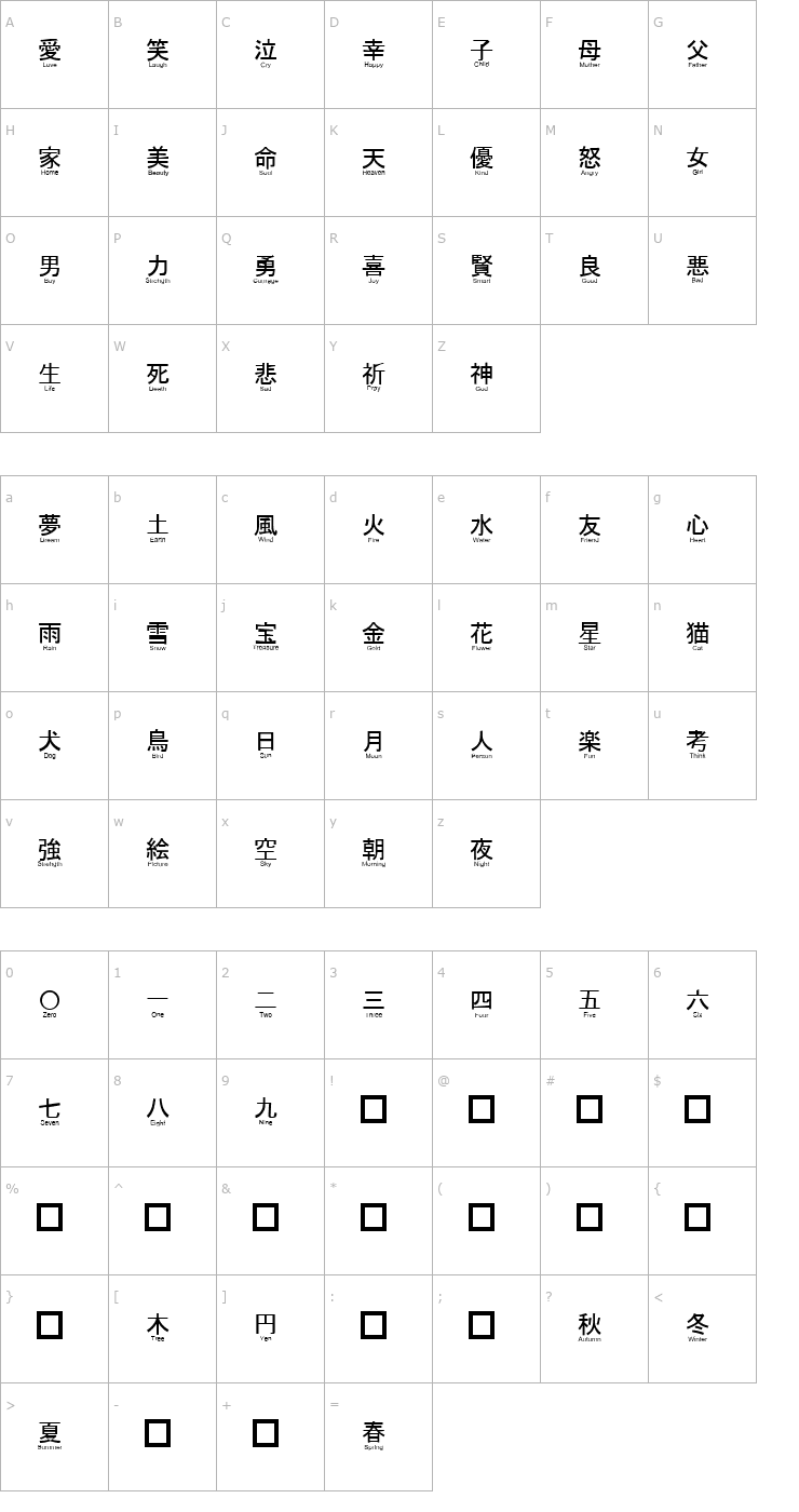 Character Map JayCons Font