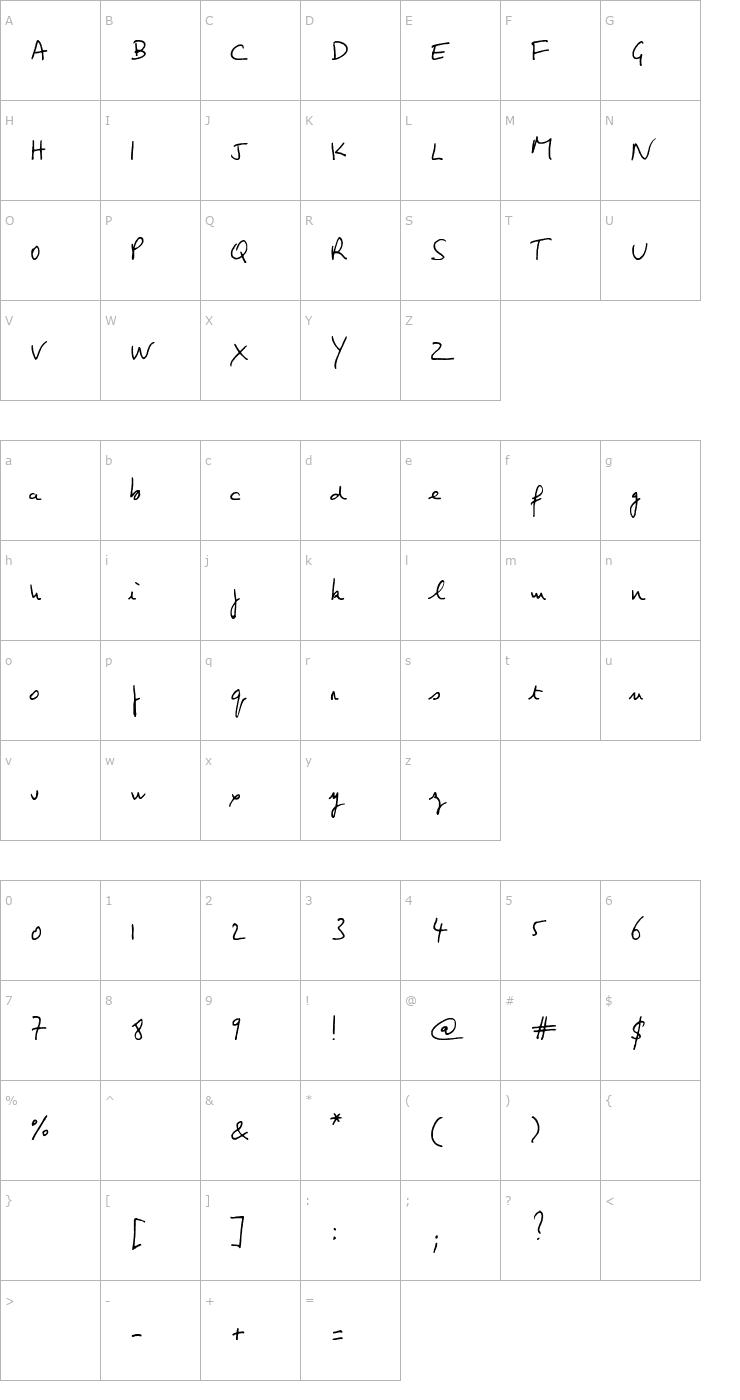 Character Map Jean-Claude's hand Font