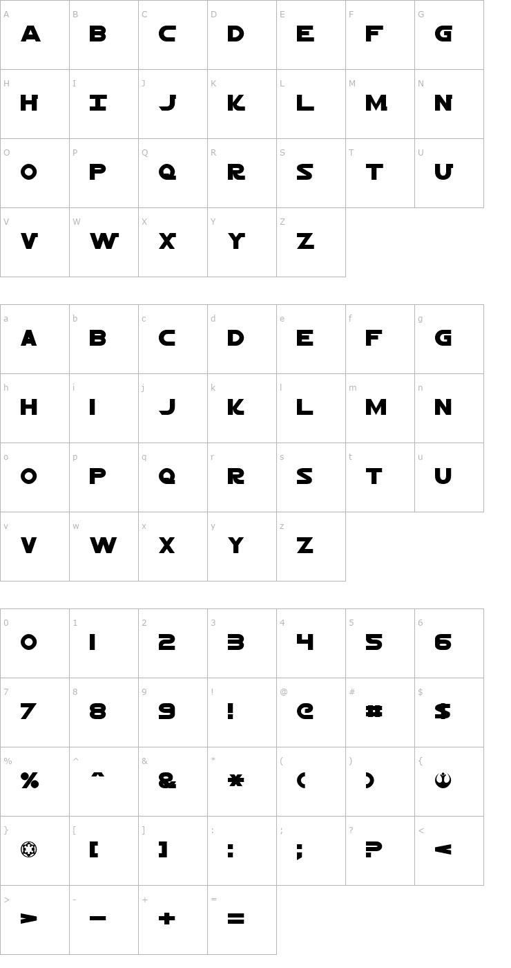 Character Map Jedi Normal Font