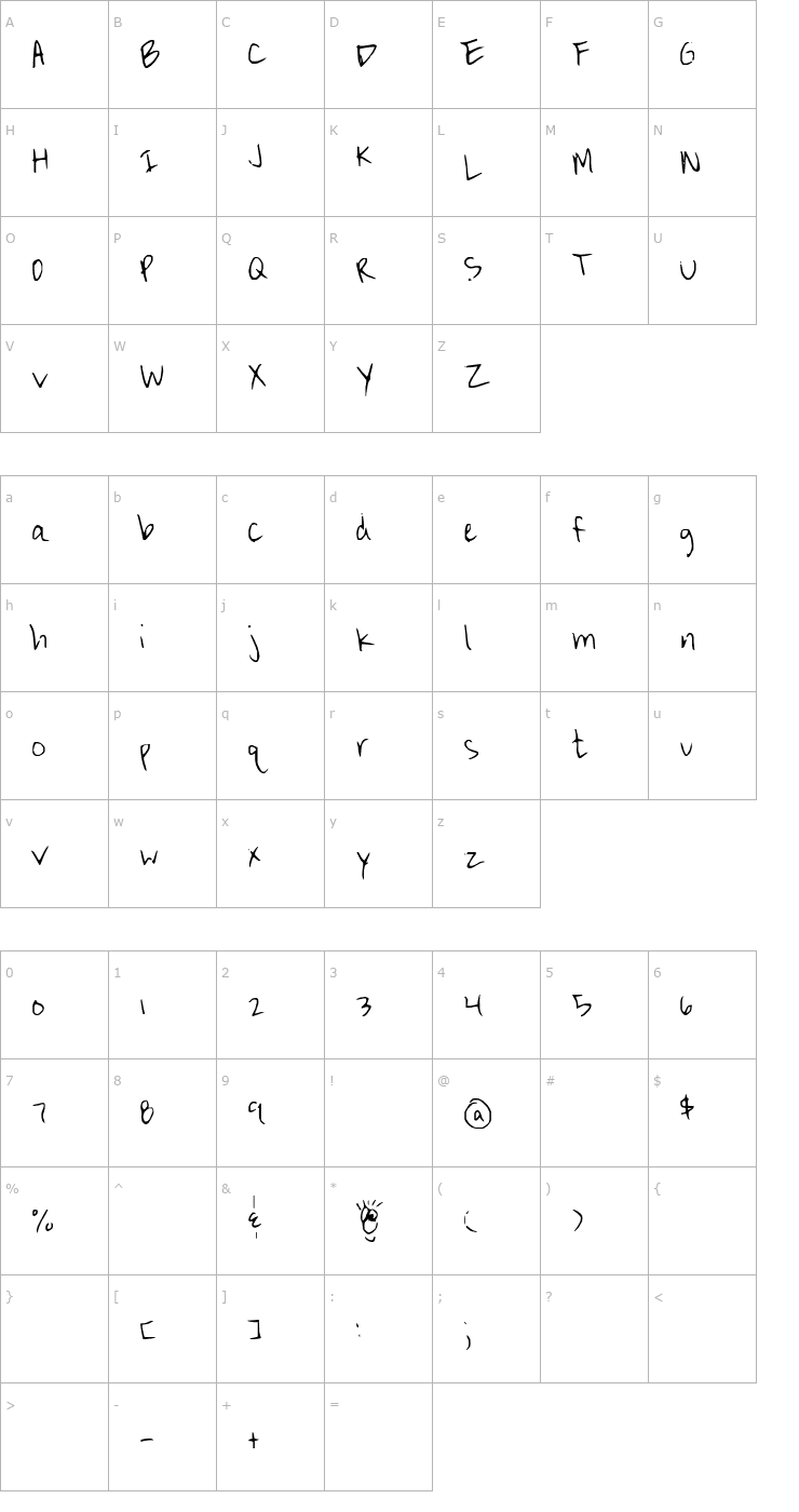 Character Map Jeff Font