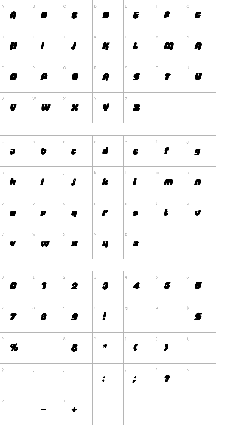 Character Map Jellybean Italic Font