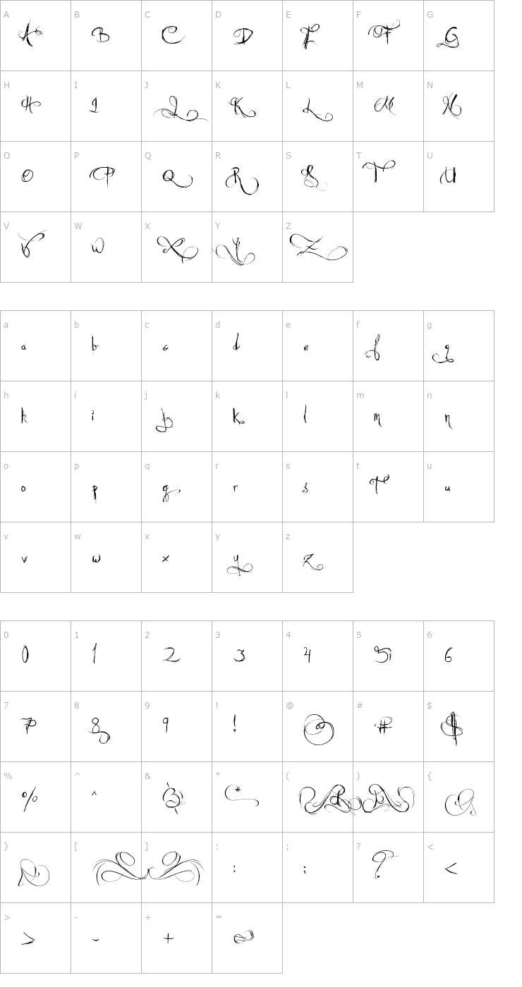 Character Map Jellyka Castle's Queen Font