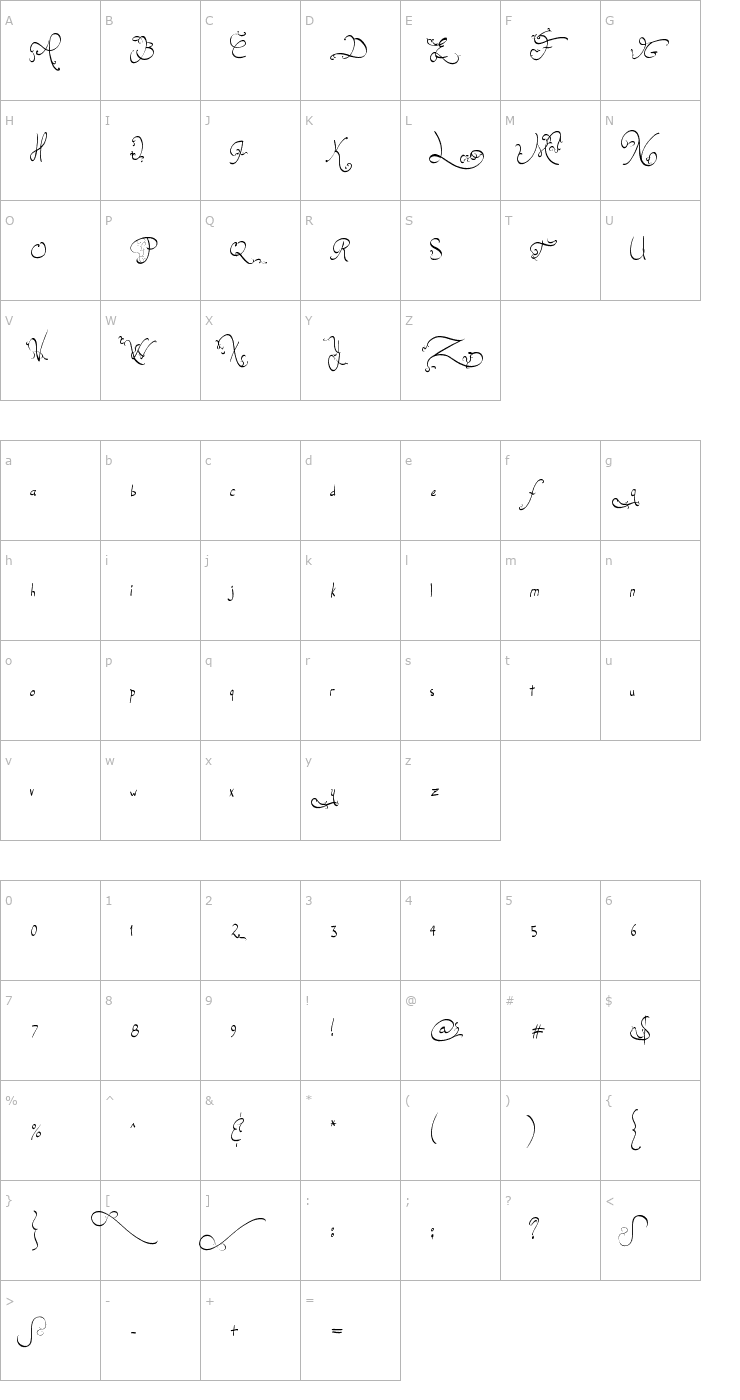 Character Map Jellyka Endless Voyage Font