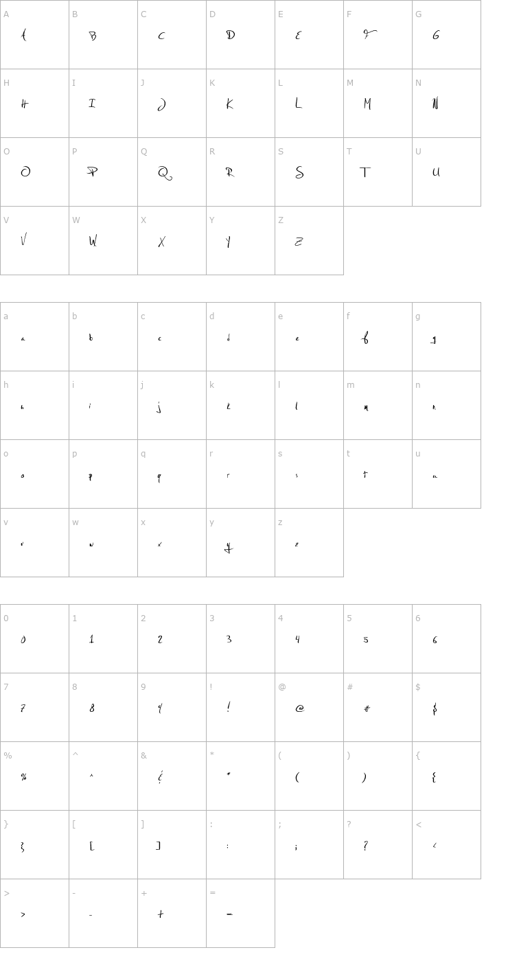 Character Map Jellyka - Estrya's Handwriting Font