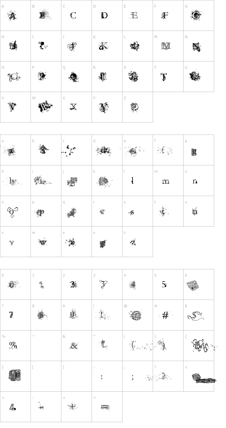 Character Map Jellyka Evan & Estrya Font