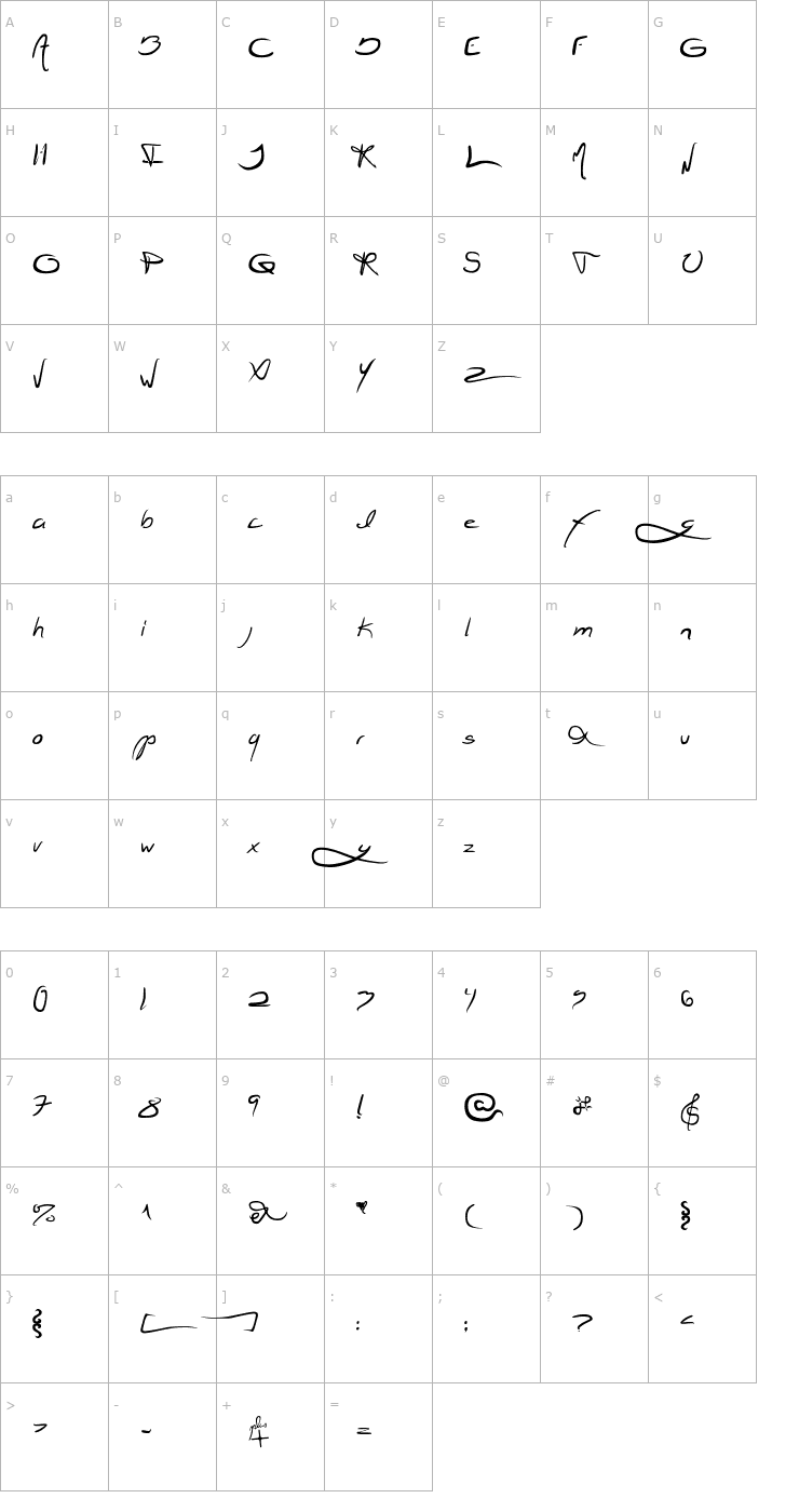 Character Map Jellyka jellyfish Font