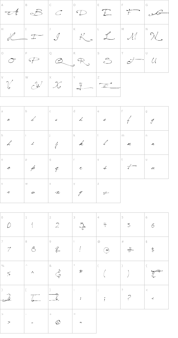 Character Map Jellyka Saint-Andrew's Queen Font