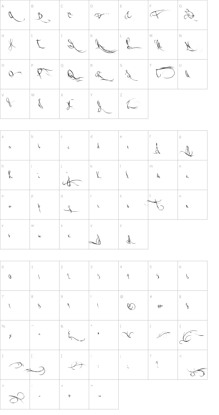 Character Map Jellyka Waterways Seafarers Font
