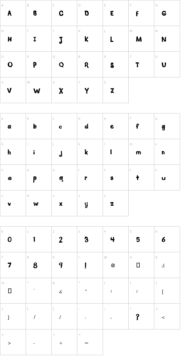 Character Map JellyRoll Font
