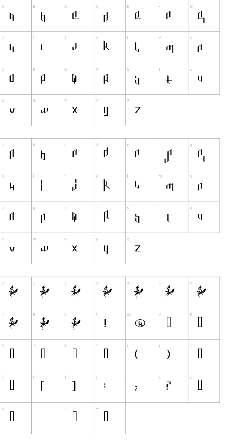 Character Map Jenice Font
