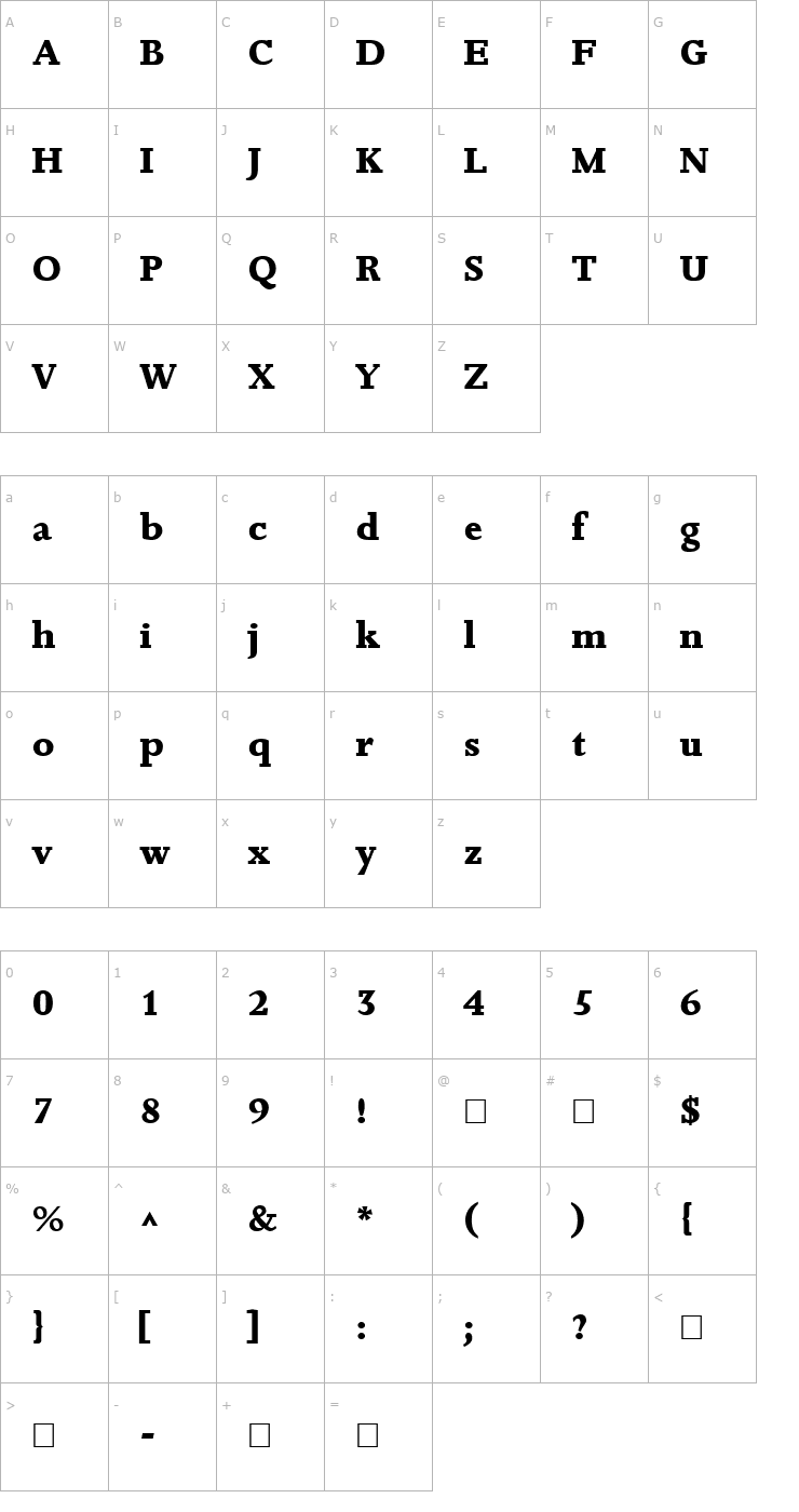 Character Map JernaBold Bold Font