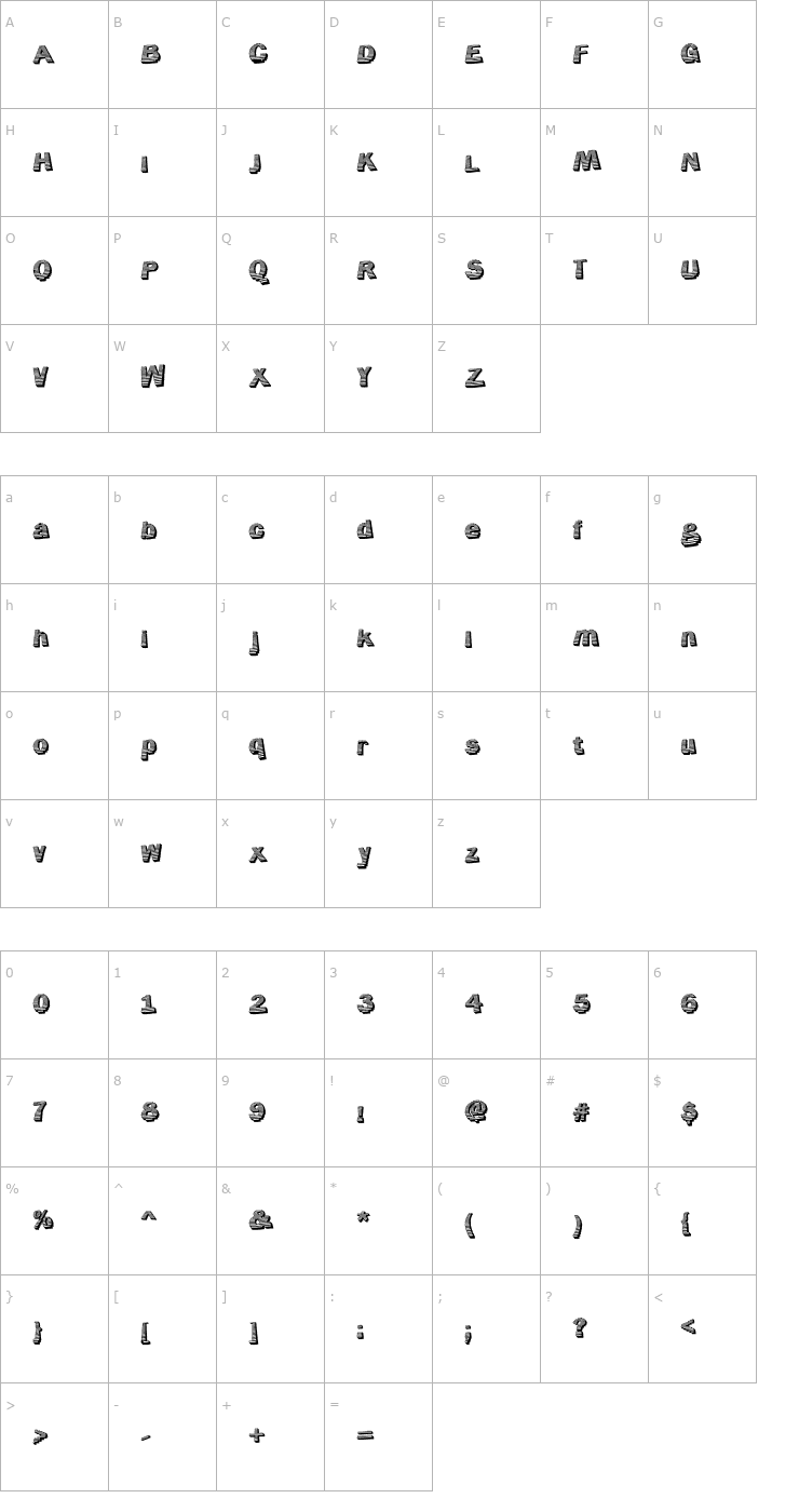 Character Map Jerrybuilt Font