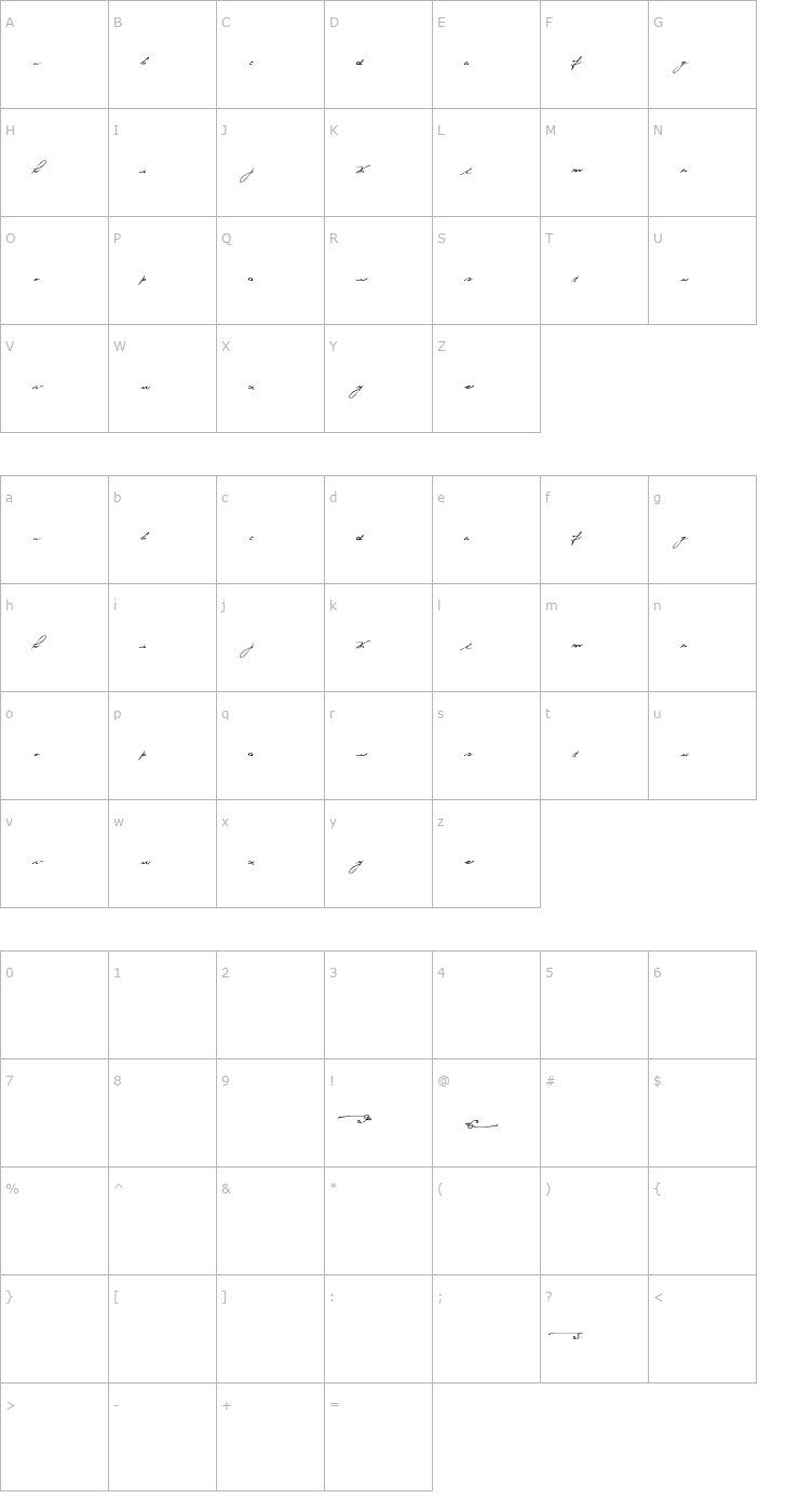 Character Map Jersey Stories! Font