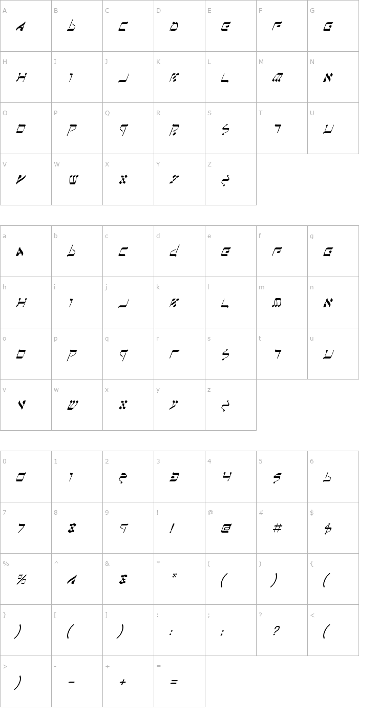 Character Map Jerusalem Italic Font