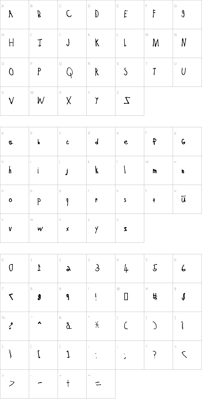 Character Map Jessica Font