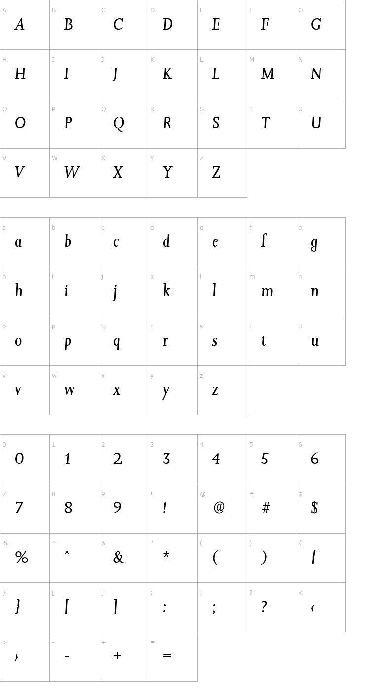 Character Map JessicaBecker Italic Font