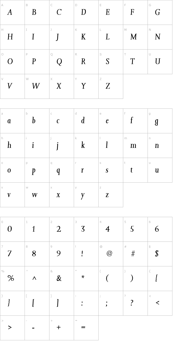 Character Map Jessie SF Italic Font