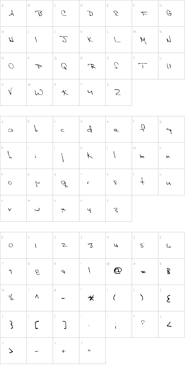Character Map JessiesHand Regular Font