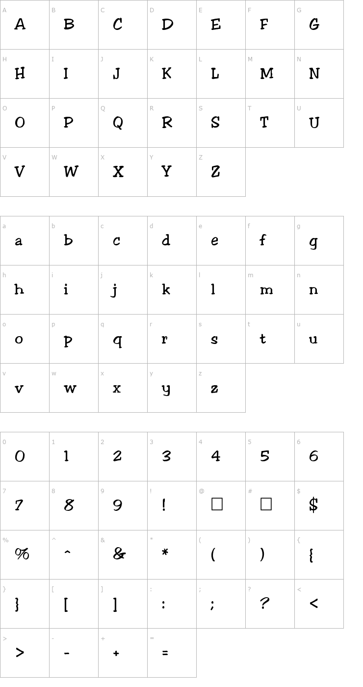 Character Map Jester Font