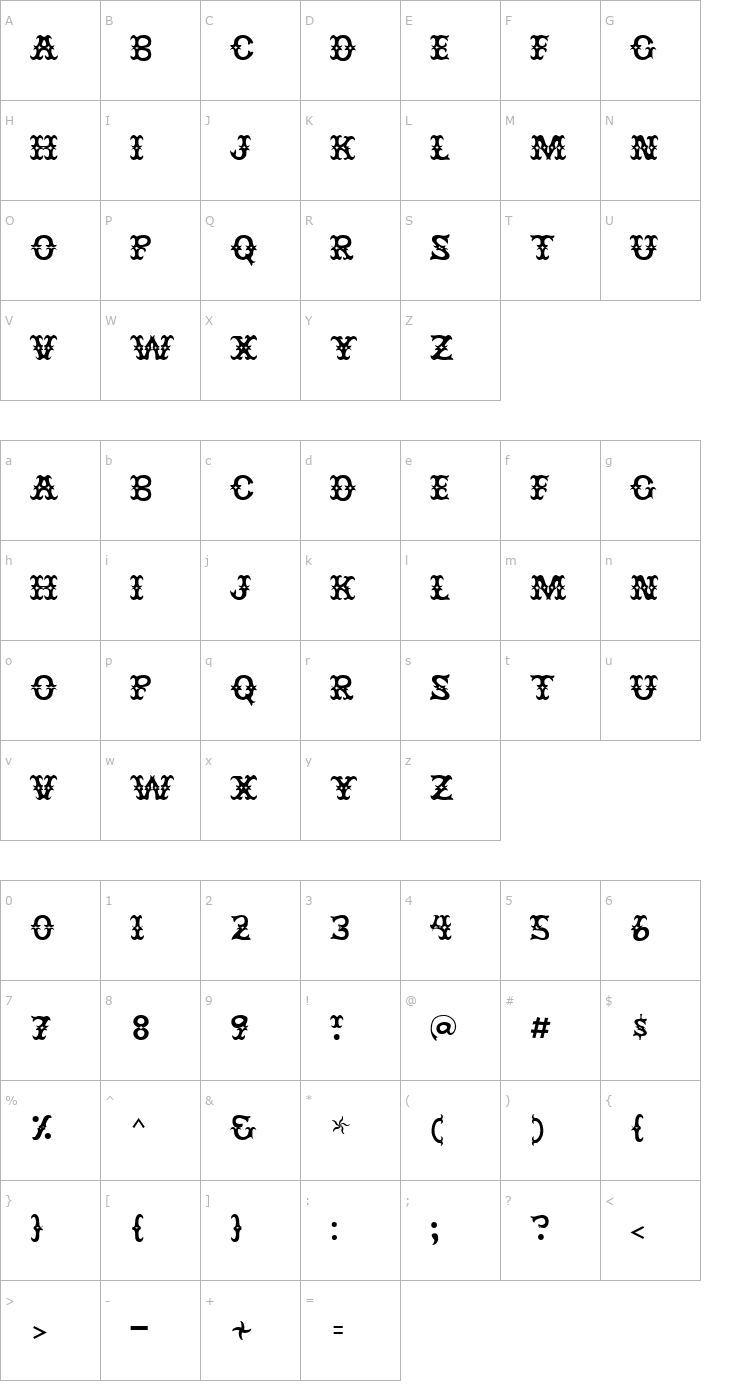 Character Map Jestres Font