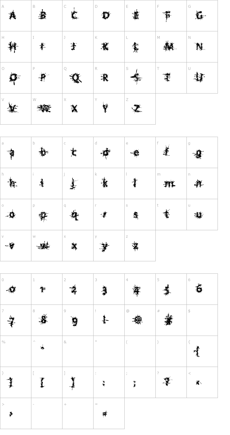 Character Map JesusBrother Font