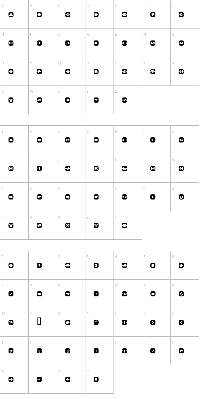 Character Map jetset Font