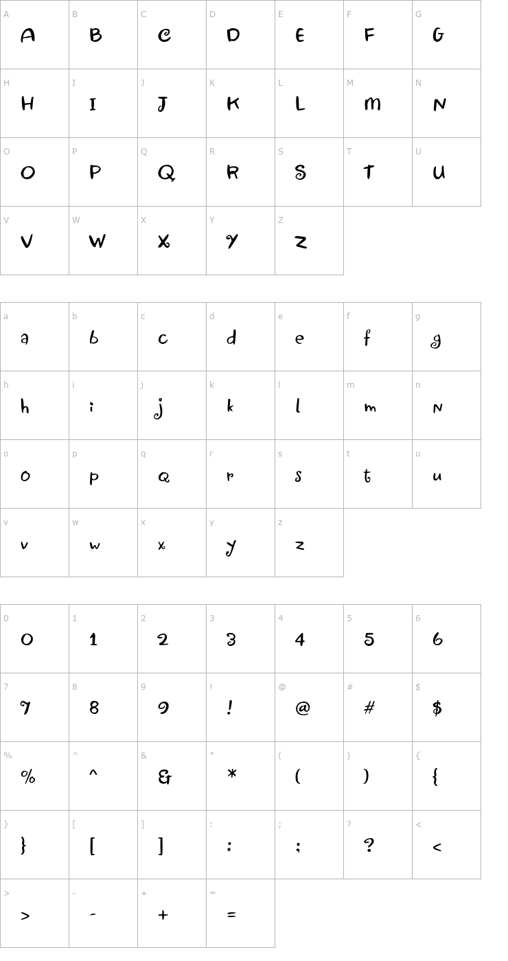 Character Map Jewels Font