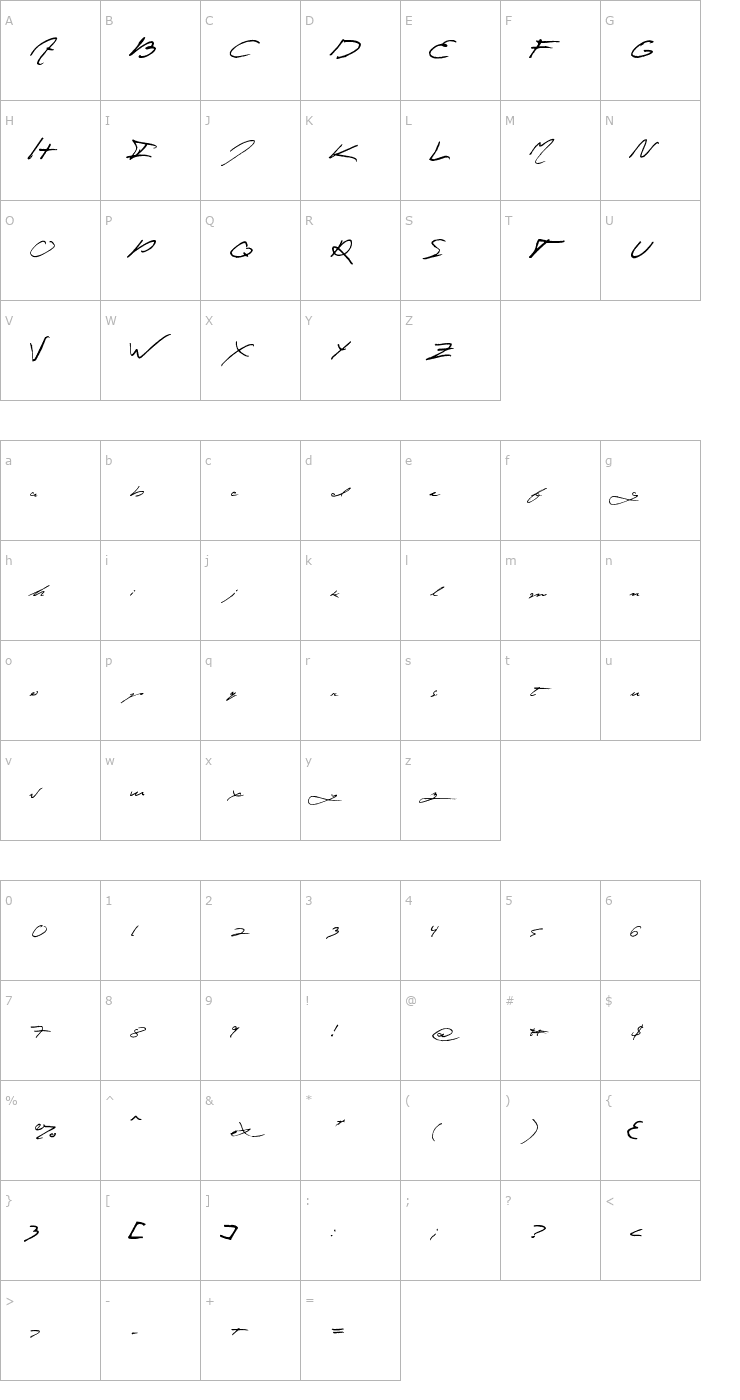 Character Map jey Font