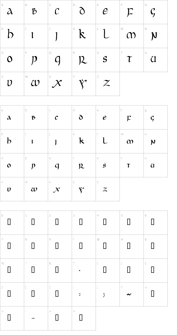 Character Map JGJ Uncial Font