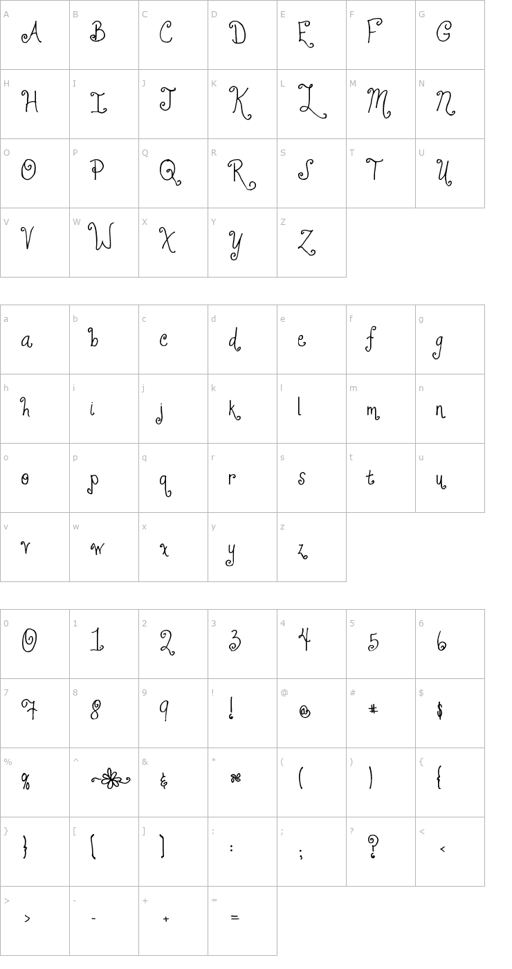 Character Map Jheri Curls Font