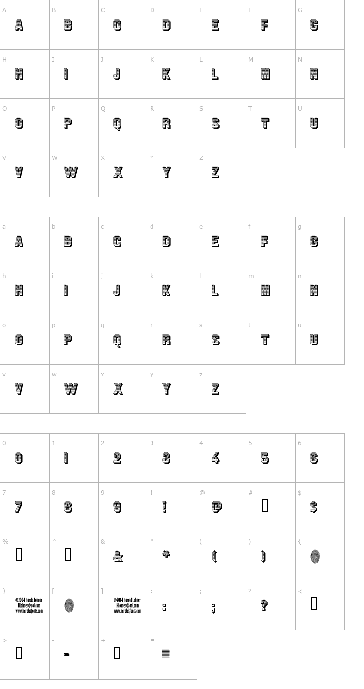 Character Map Jim Dandy Font