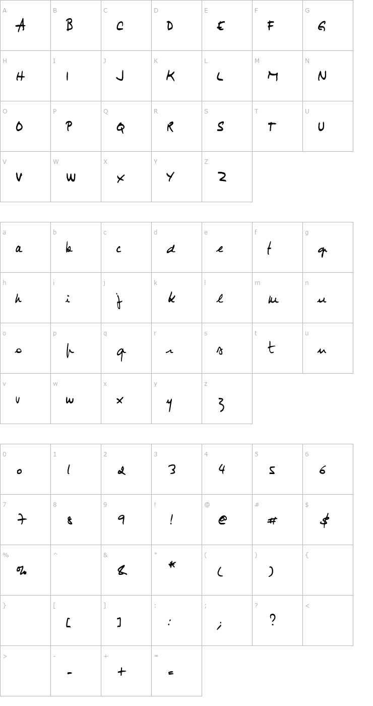 Character Map JIMMY1 Font