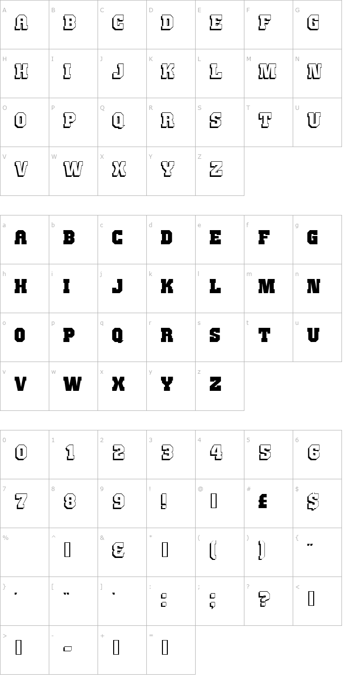 Character Map JimThorpe High Font