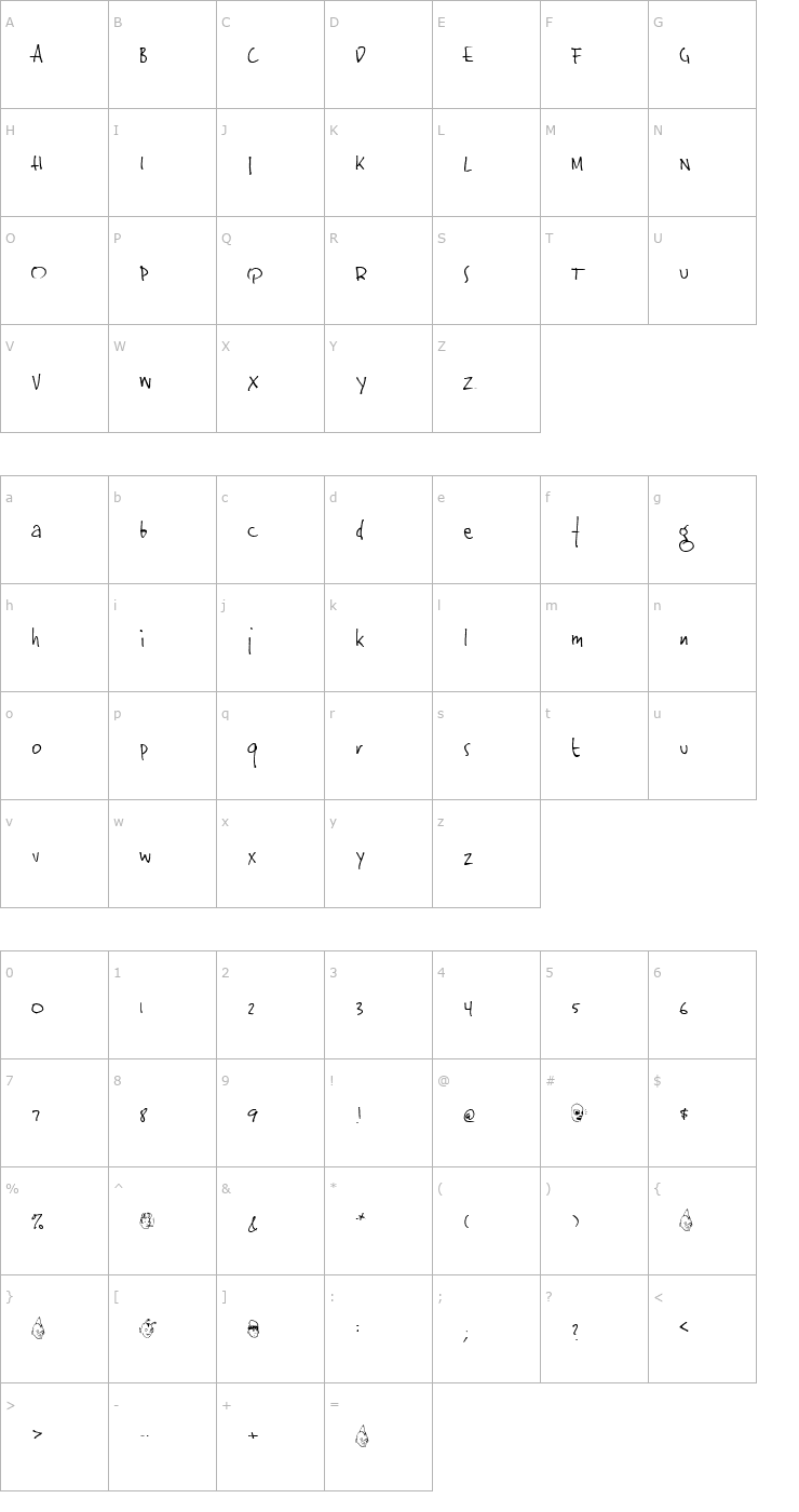 Character Map JinkyA Font